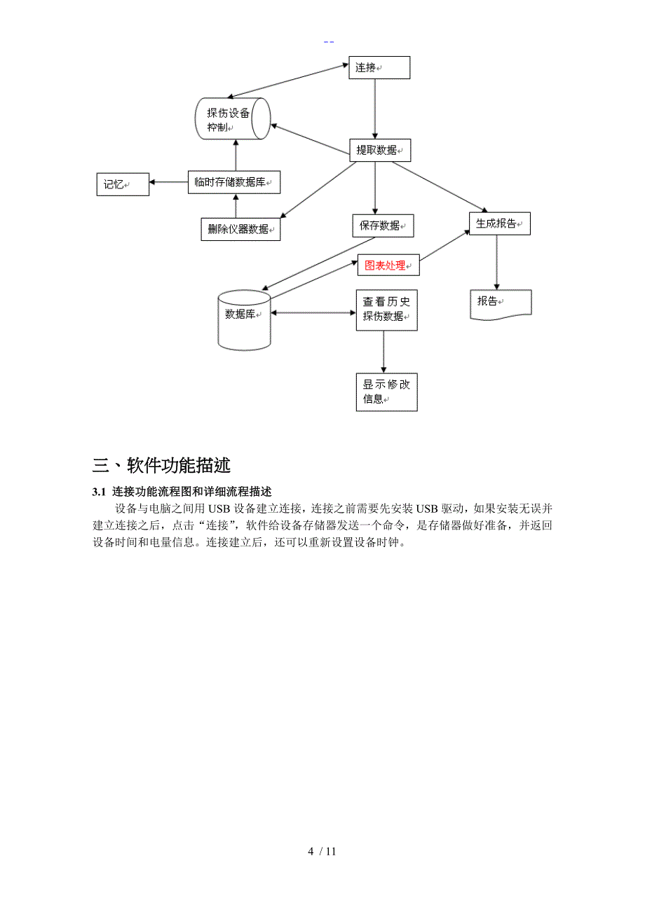 软件著作权_设计说明书范本（二)_第4页