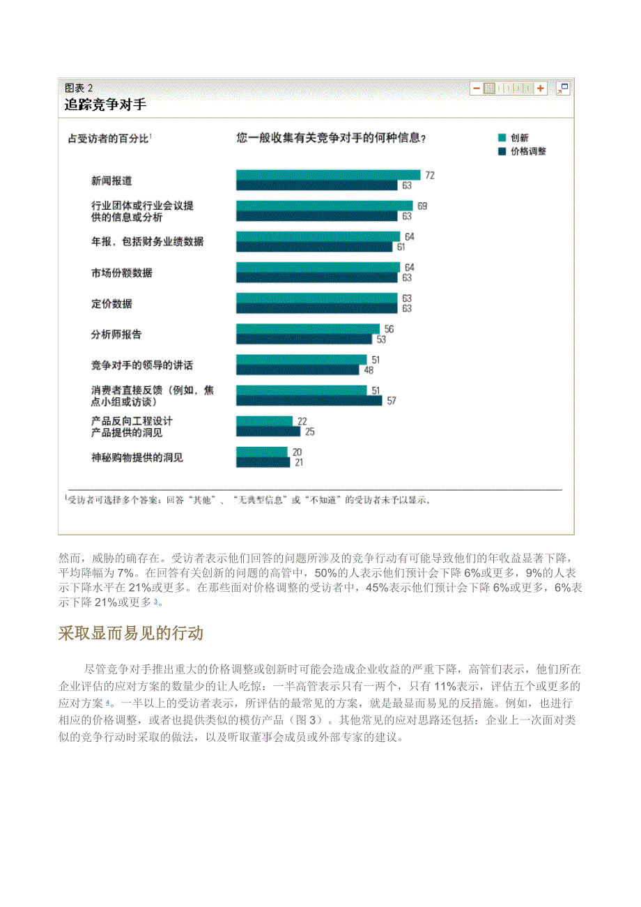 麦肯锡图表--全球-企业如何回应竞争对手.doc_第3页