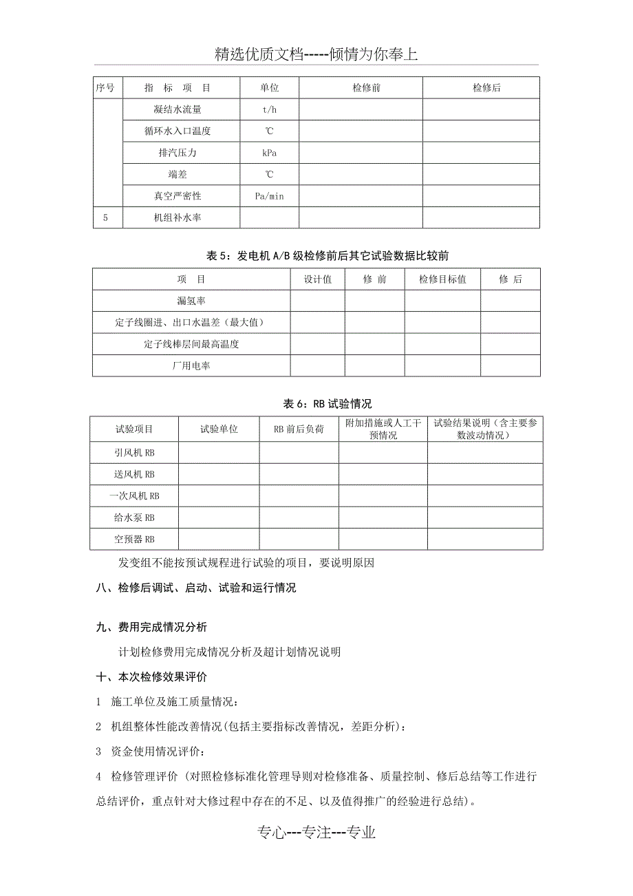 机组A修总结报告_第4页