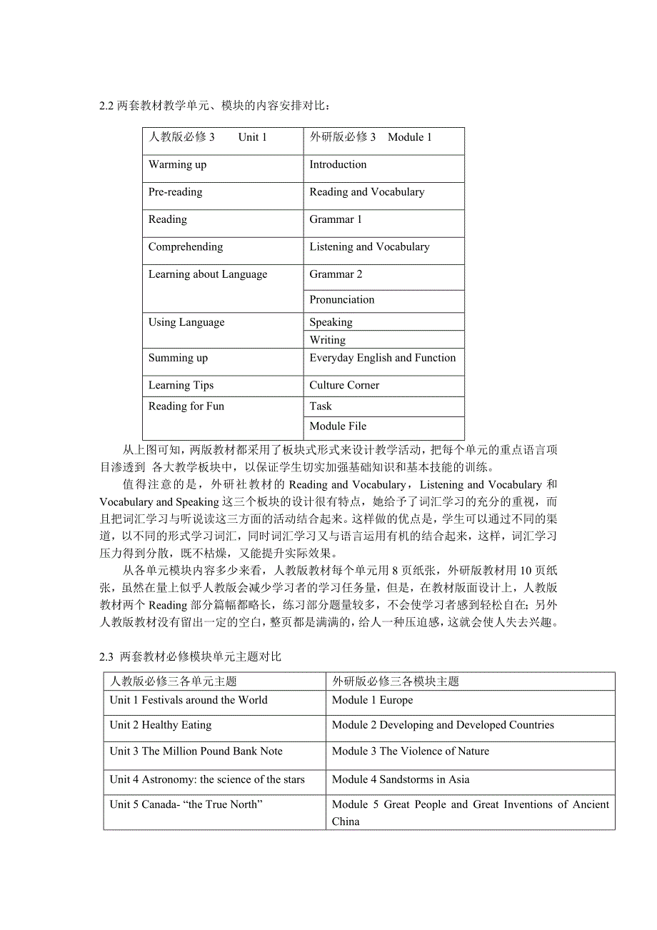 教材评价高中英语人教版与外研版对比分析[共4页]_第2页