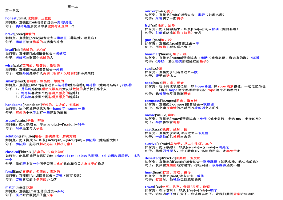 谐音背单词联想记忆七天背完高中单词.doc_第1页