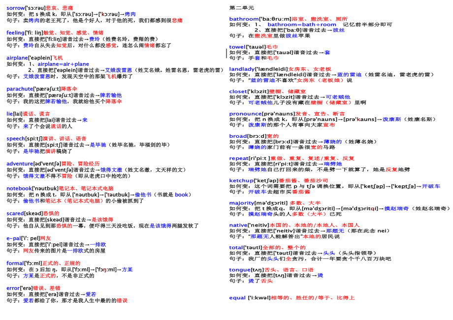 谐音背单词联想记忆七天背完高中单词.doc_第2页