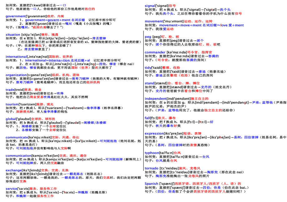 谐音背单词联想记忆七天背完高中单词.doc_第3页