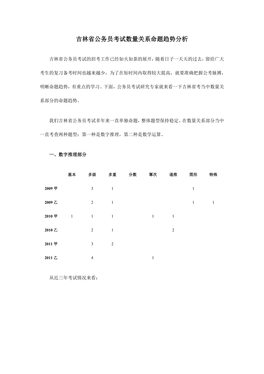 吉林省公务员考试数量关系命题趋势分析_第1页