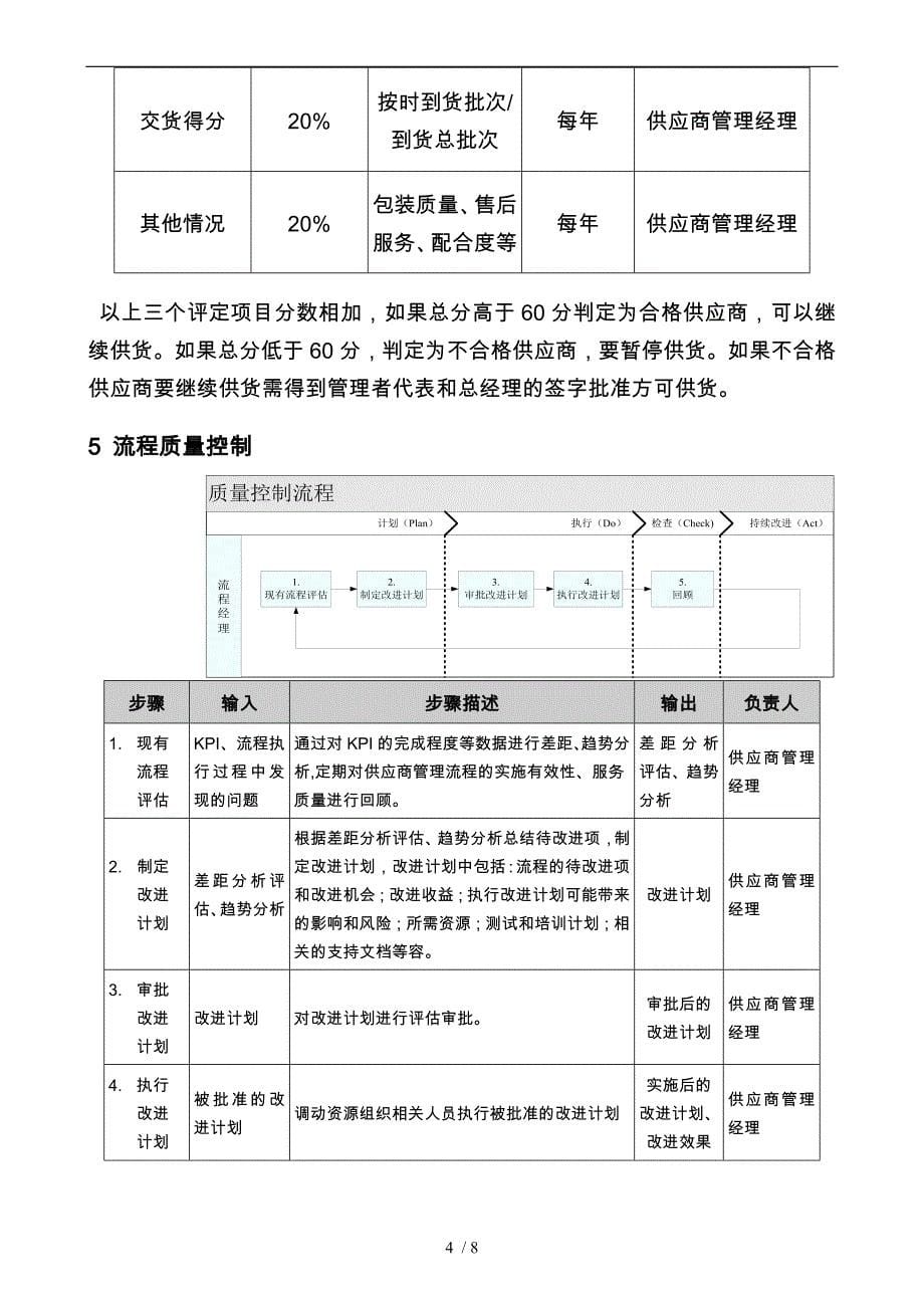 供应商与分包商管理程序文件_第5页