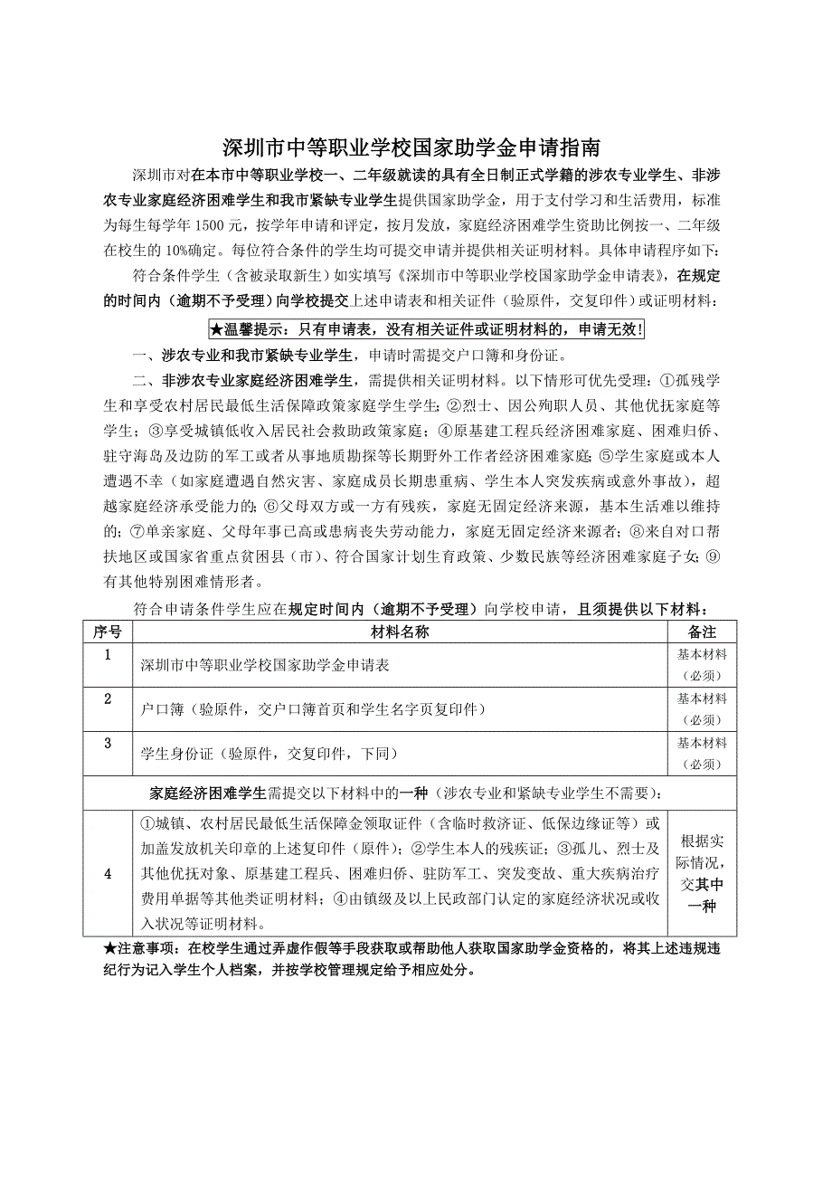 深圳市中等职业学校国家助学金申请表_第2页