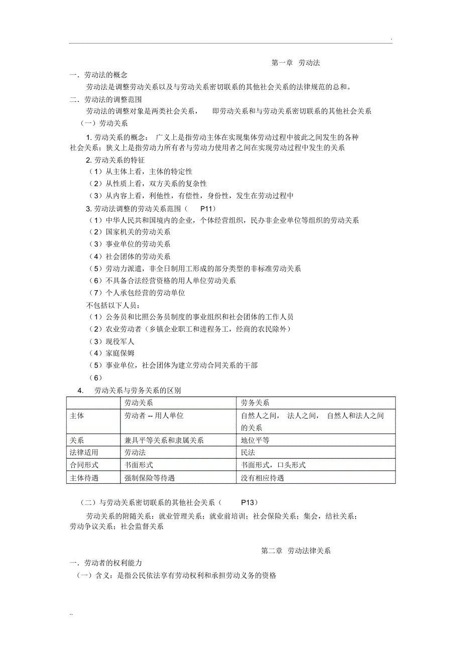 劳动法课堂笔记_第1页