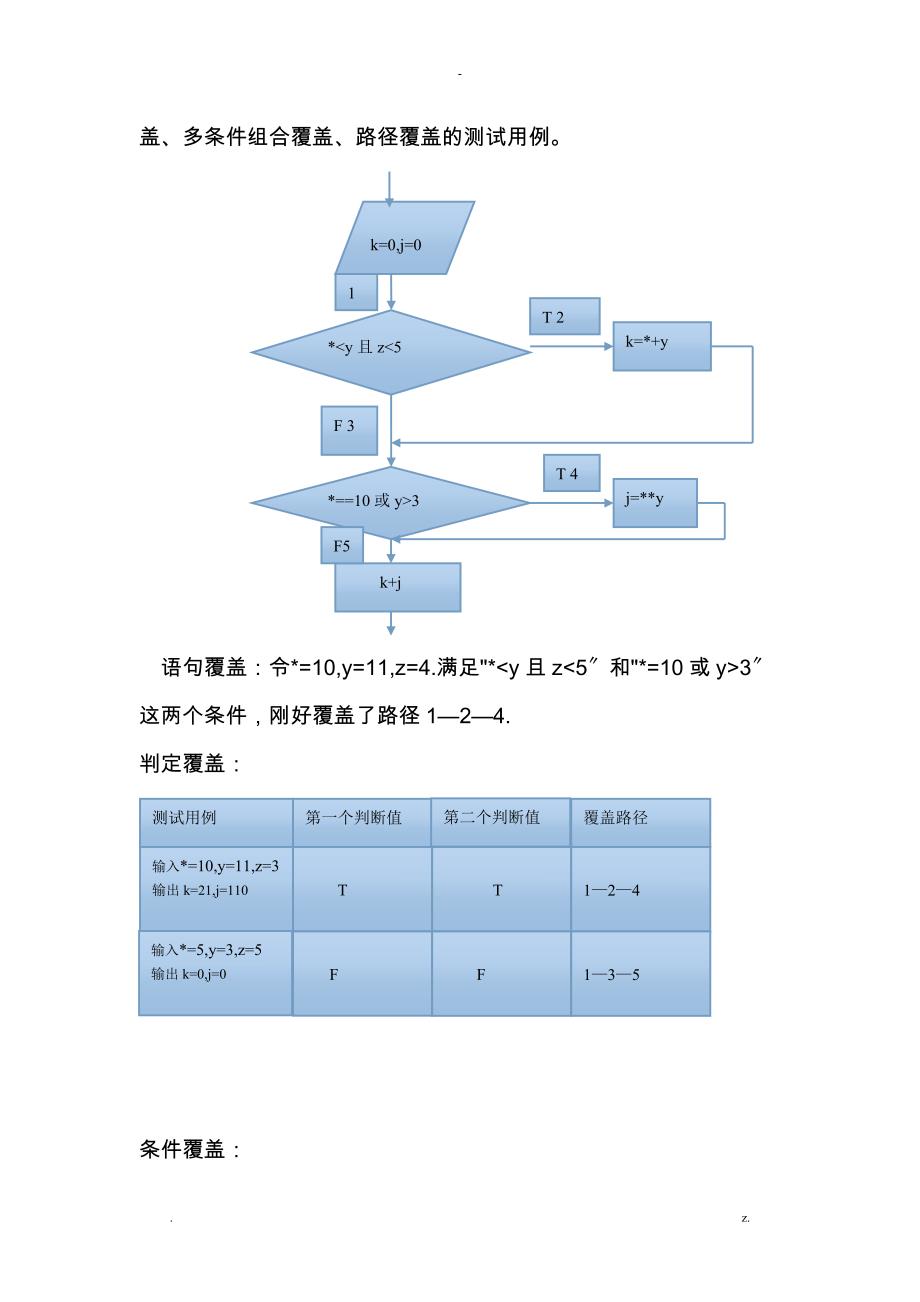 服务外包实验6_白盒测试上机实验_第2页