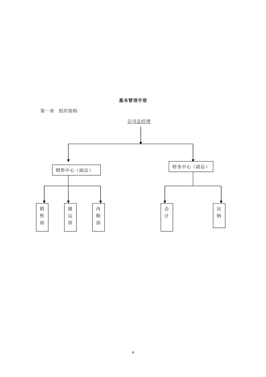 采纳—佳力木业—经销商营业指导书_第4页