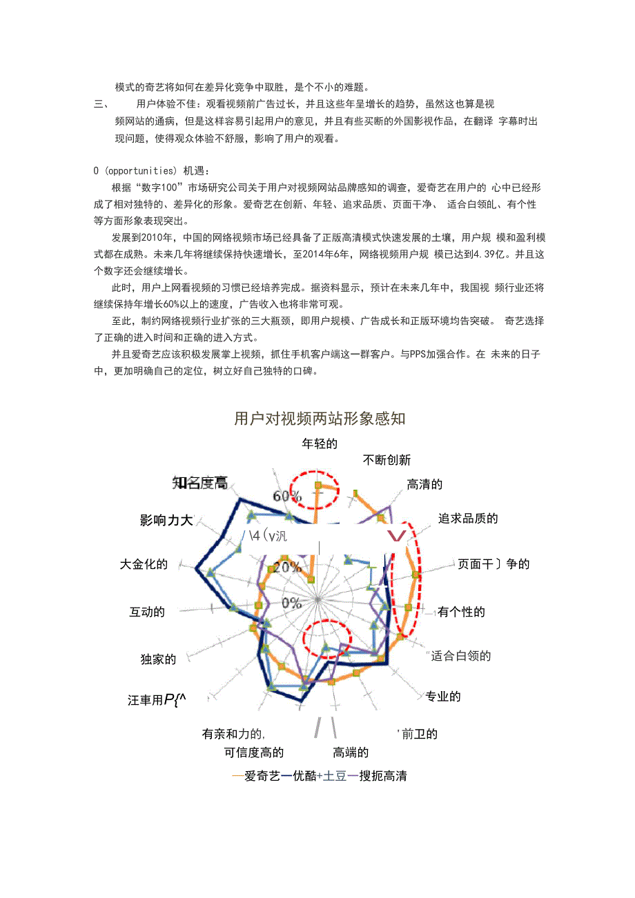 爱奇艺SWOT分析报告_第2页