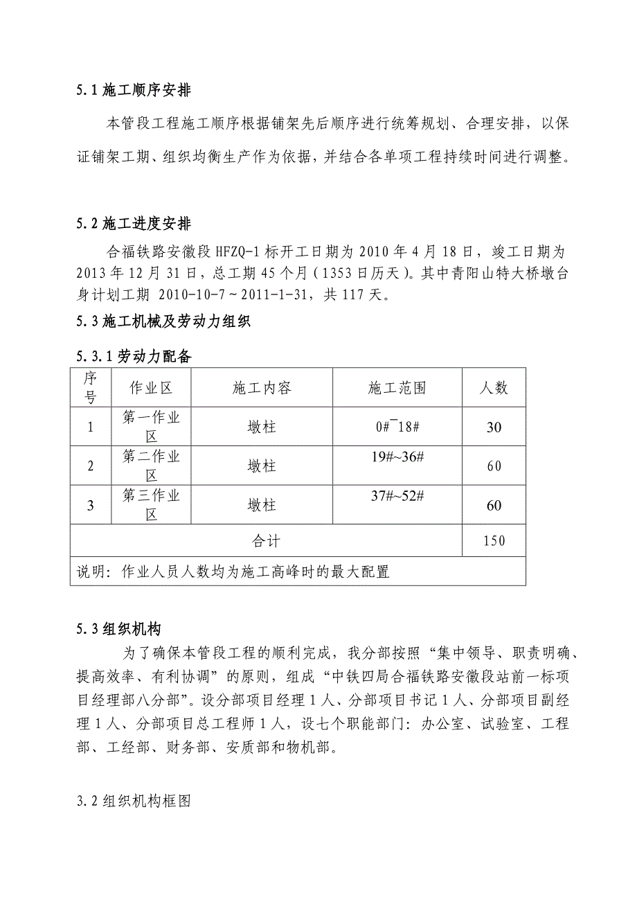 安徽某铁路客运专线特大桥桥台专项施工方案_第4页