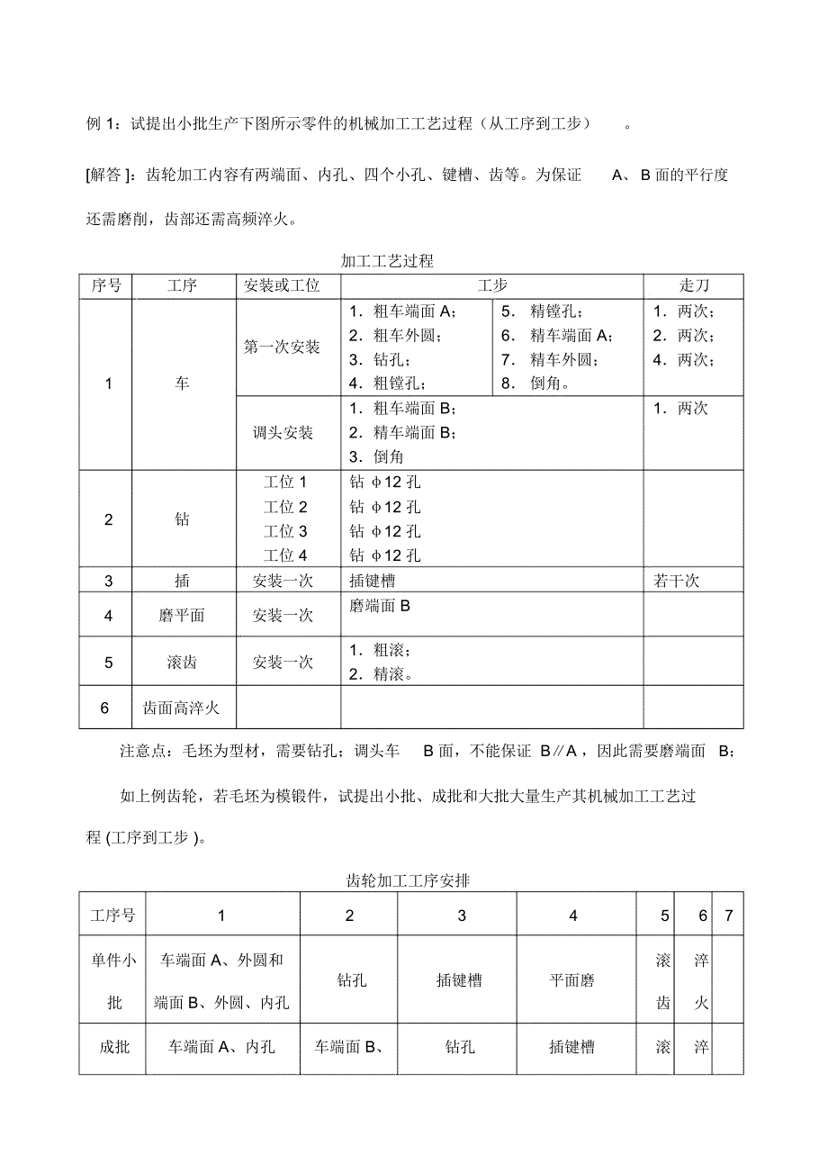 机械加工工艺过程例子_第1页