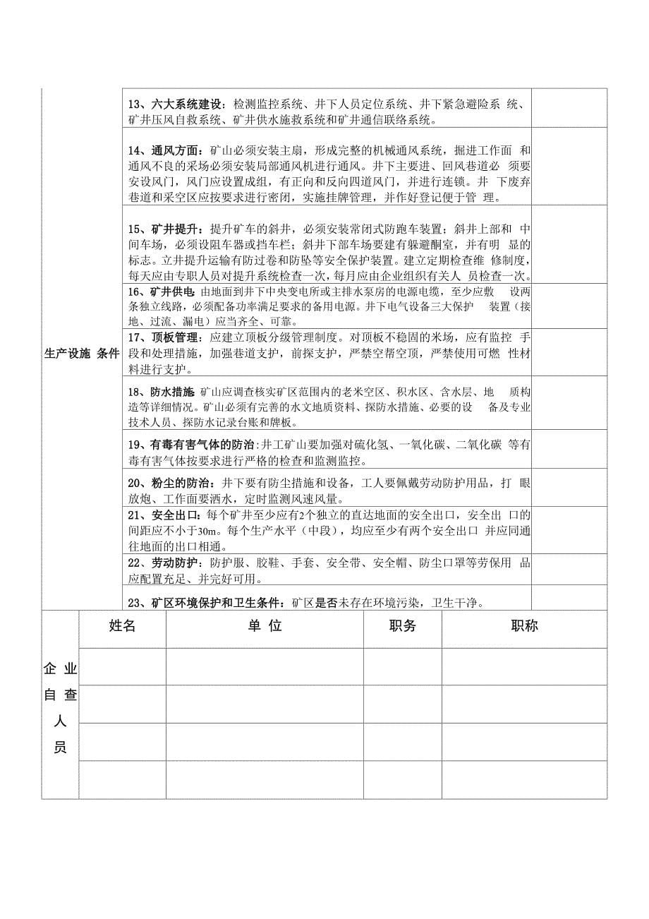 非煤矿山企业复工复产验收表_第5页