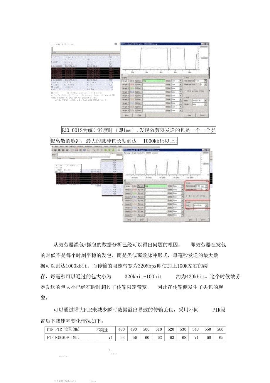 LTE基站传输带宽配置分析_第5页