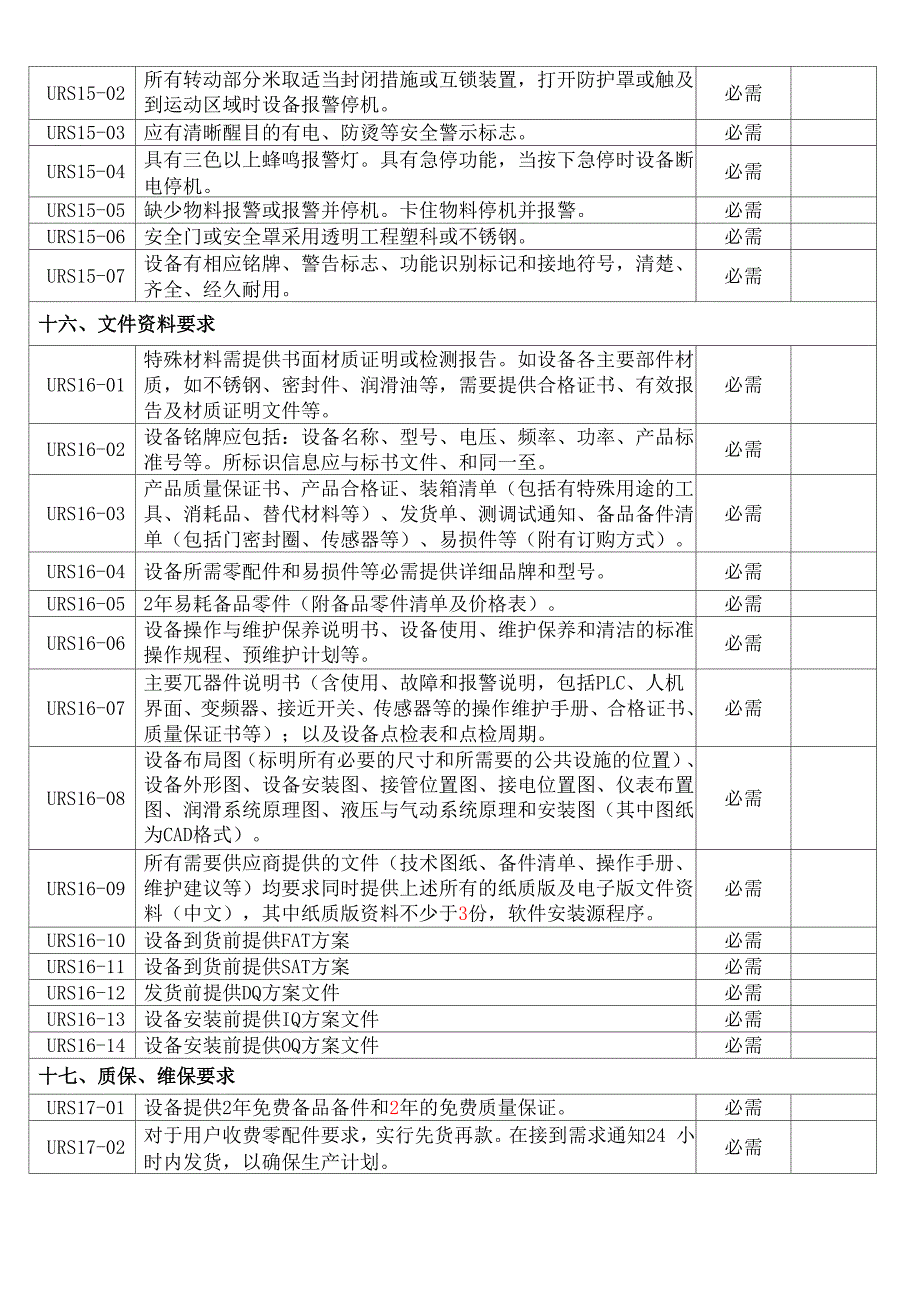 不锈钢热风循环烘箱URS_第3页