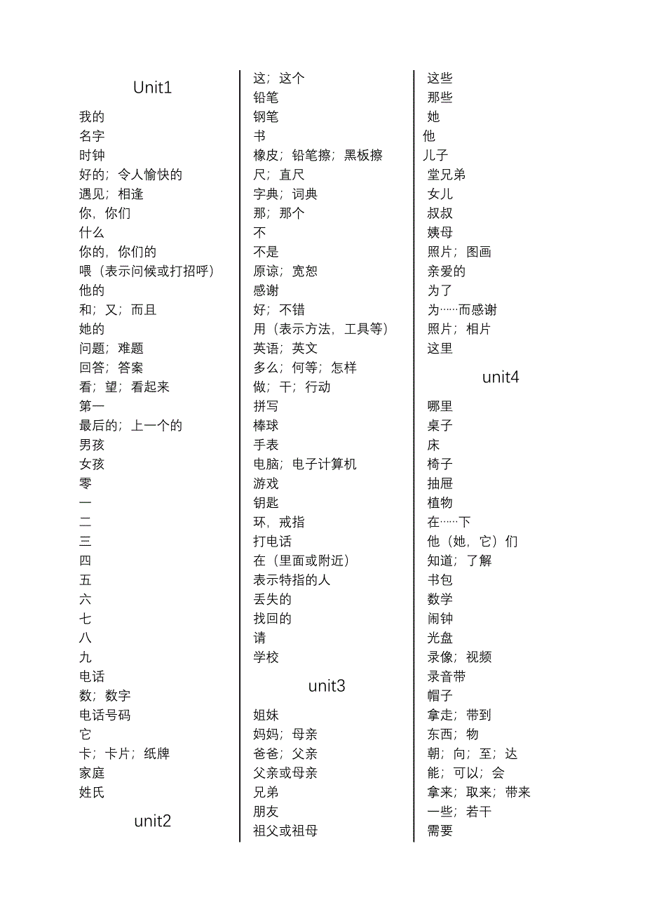 七年级上册单词汉译英.doc_第1页