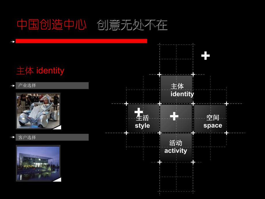 世联北京海尔首钢文化创意产业园总体开发方案报告62PPT_第3页