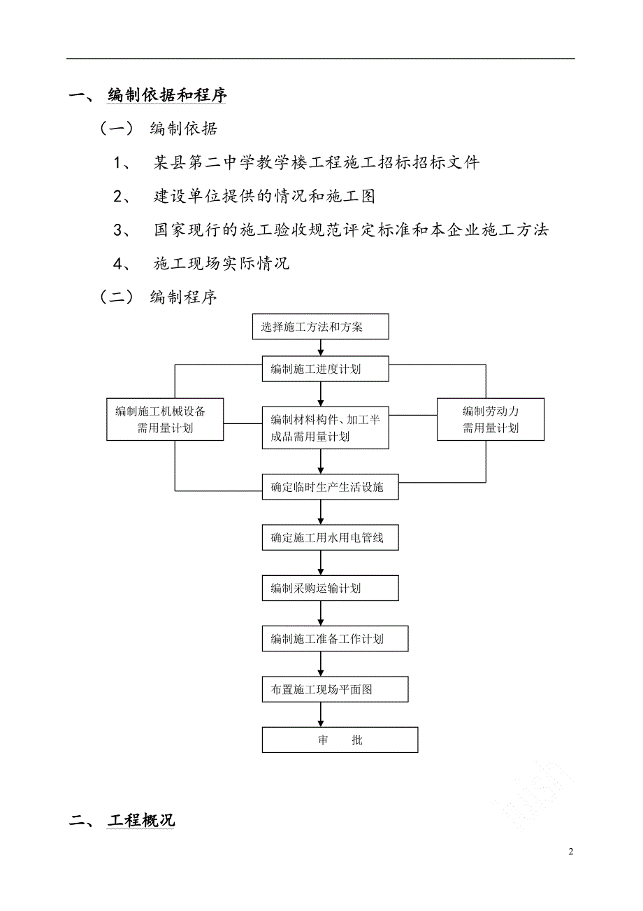 四层框架结构教学楼施工组织设计_第2页