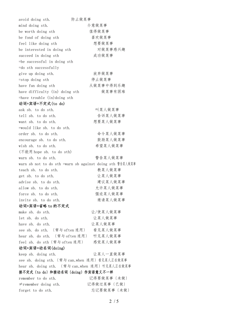 初中英语非谓语形式固定结构归纳_第2页