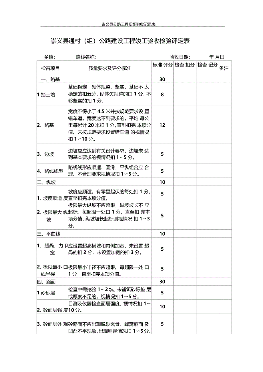 公路验收表表格类_第4页