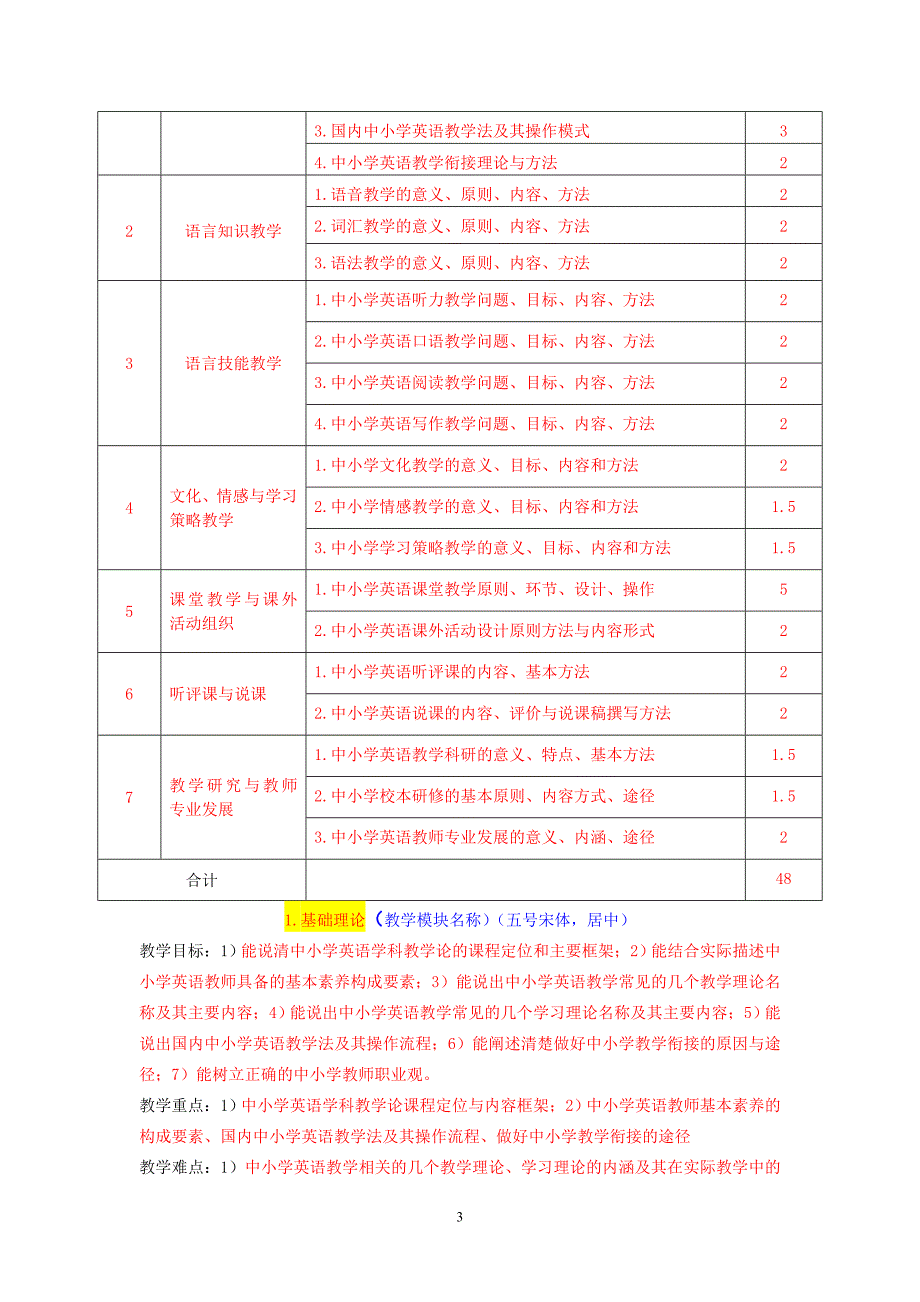 2016级英语学科教学论教学大纲.doc_第3页