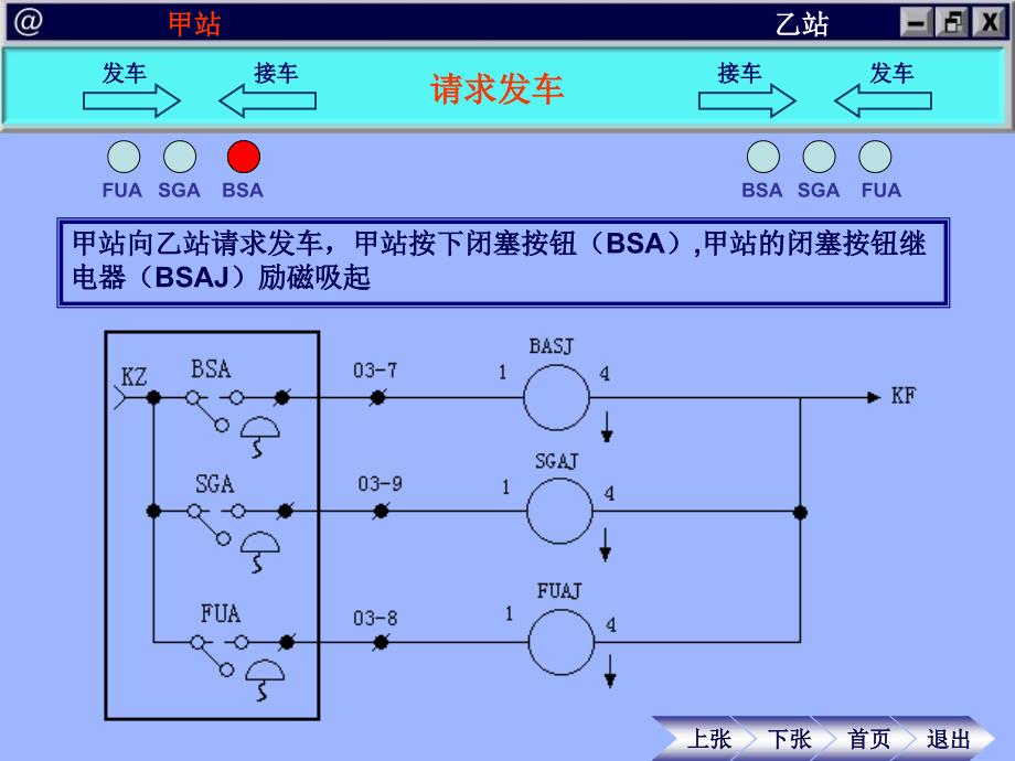 D半自动闭塞PPT课件_第3页