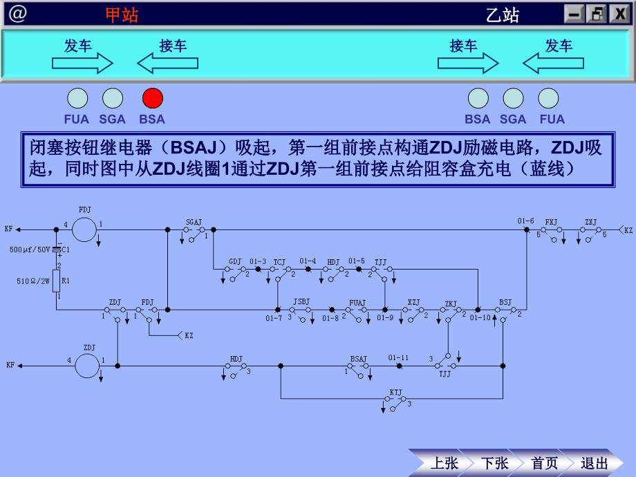 D半自动闭塞PPT课件_第4页