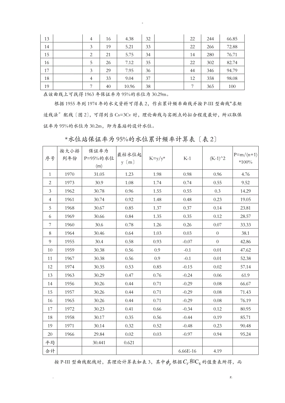 航道整治课程设计报告--_第4页