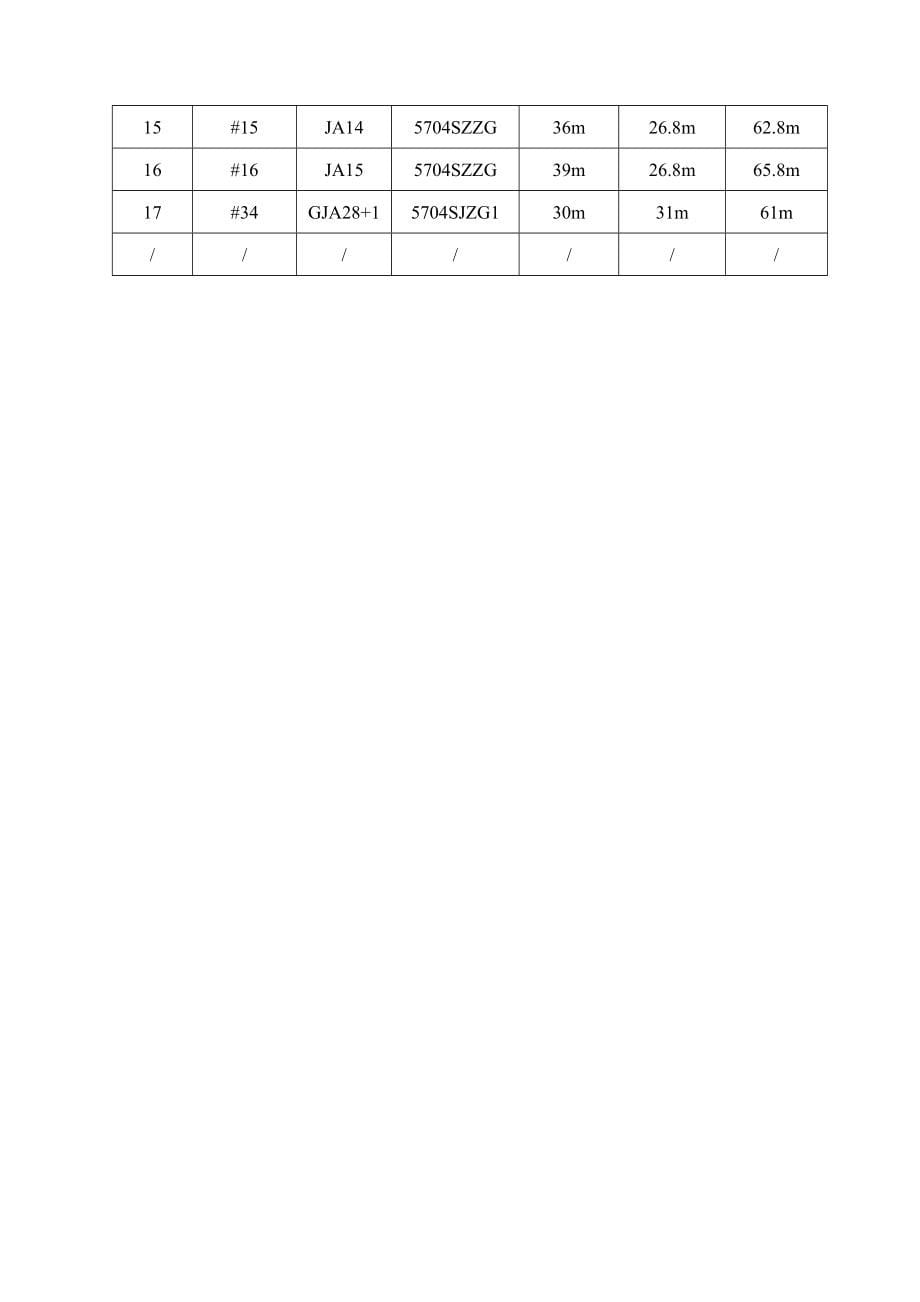 吊车组立铁塔施工方案.doc_第5页