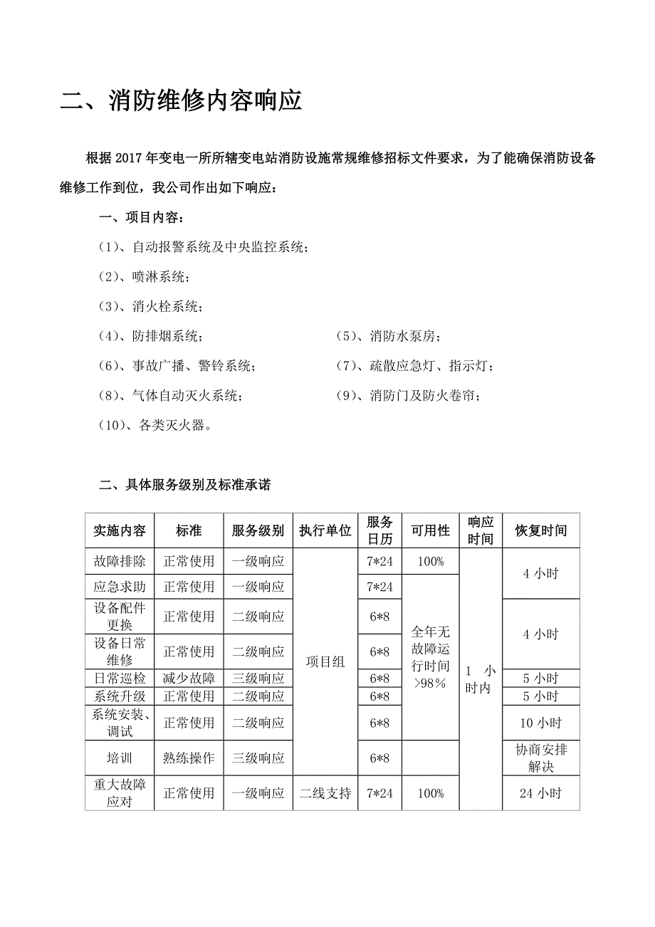 消防设施常规维修总体管理方案_第4页