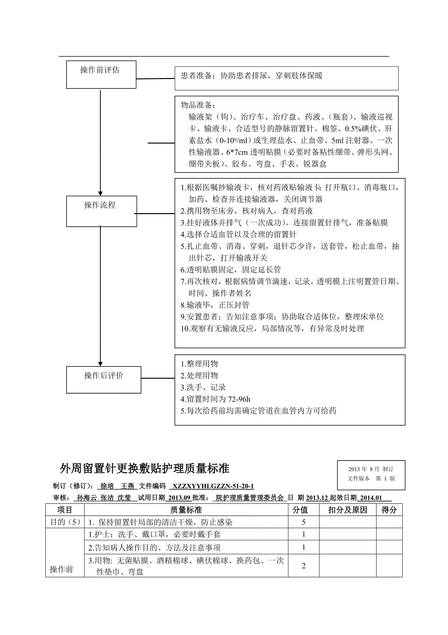 静脉留置针_第4页