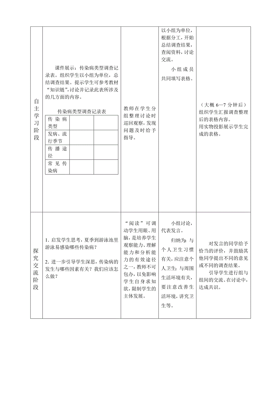 常见的传染病.doc_第2页