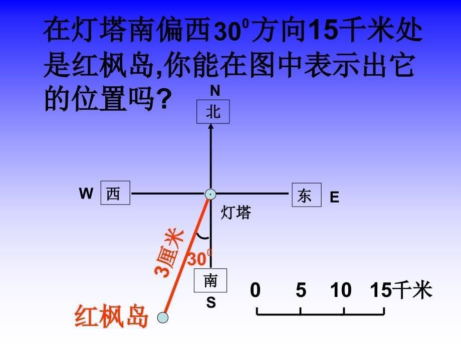 根据方向和距离画出物体的位置_第5页