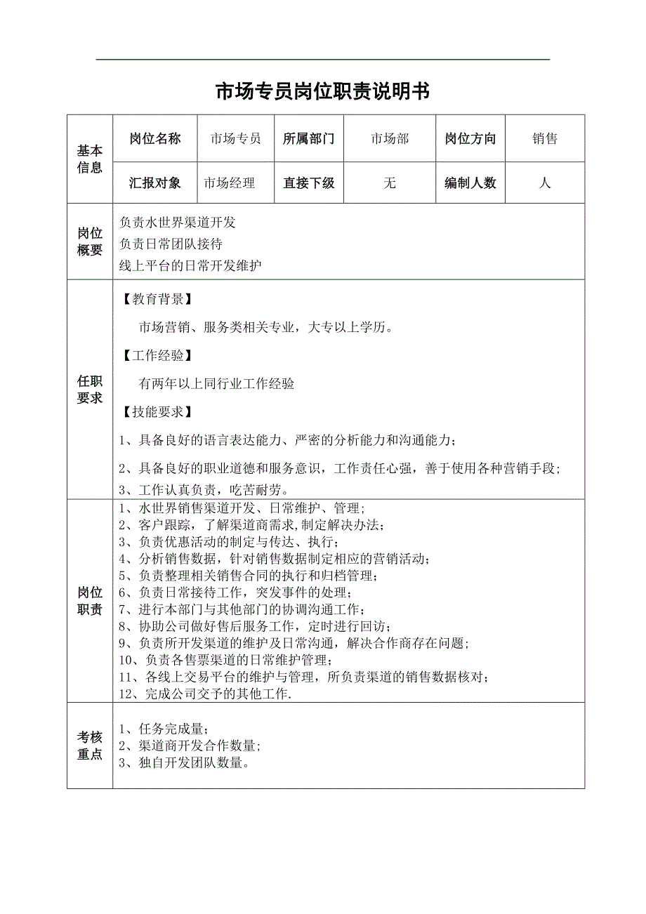 市场专员岗位职责_第1页