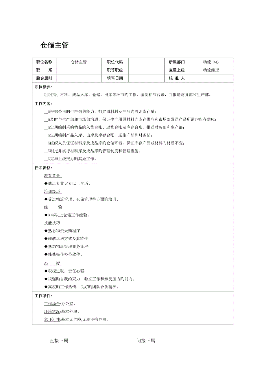 仓储主管岗位基本职责_第1页