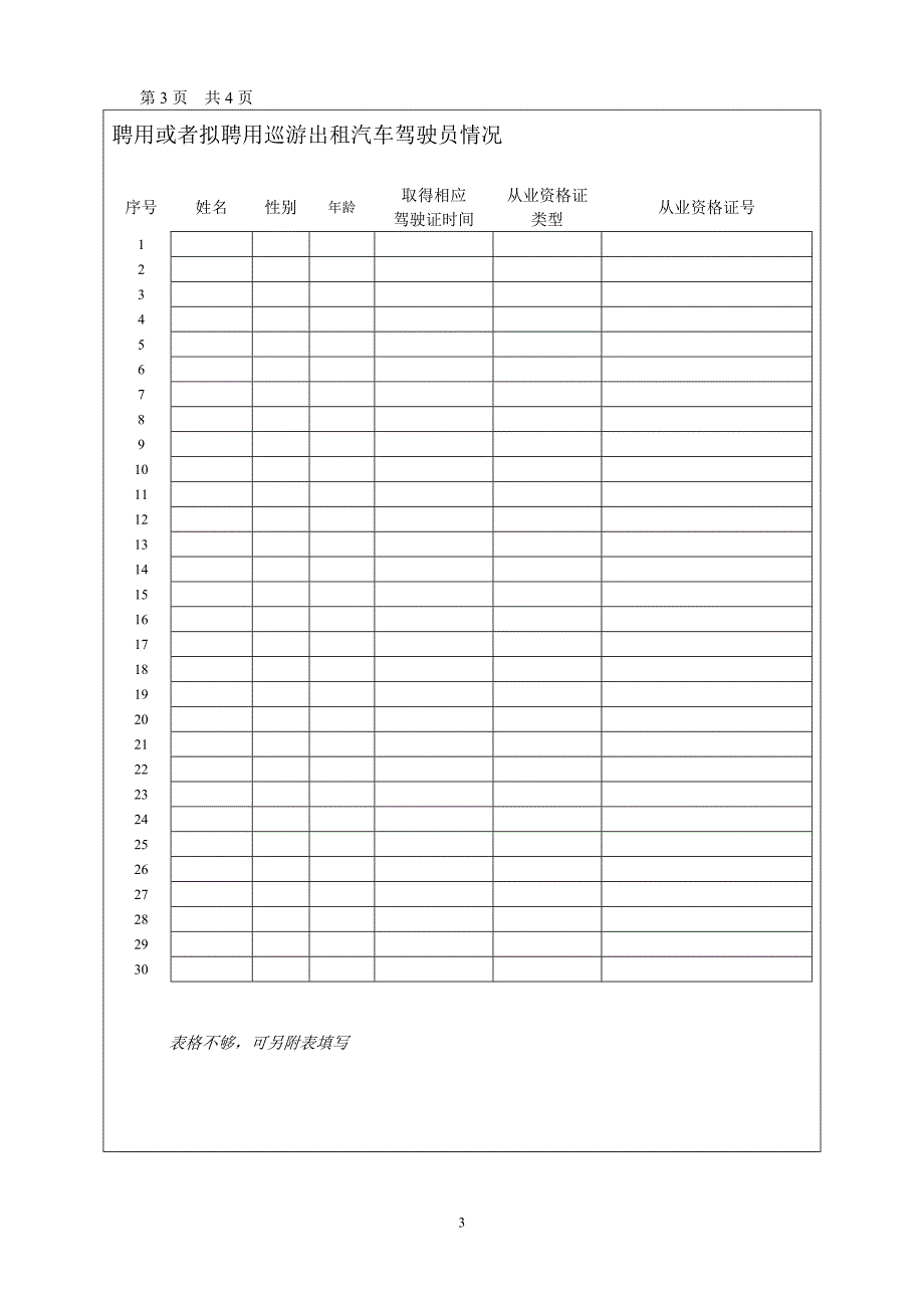 巡游出租汽车经营申请表_第3页