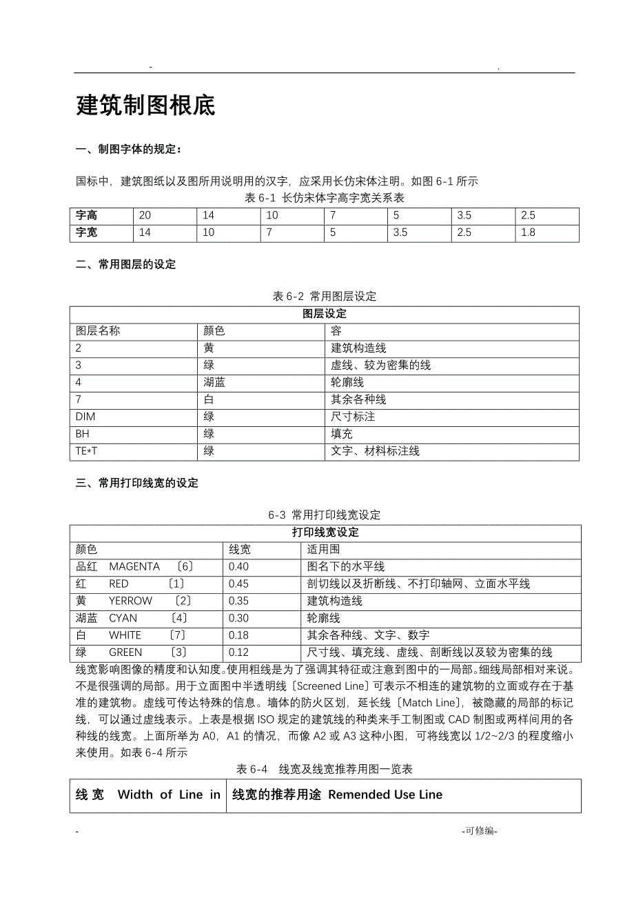 建筑制图基础_第1页