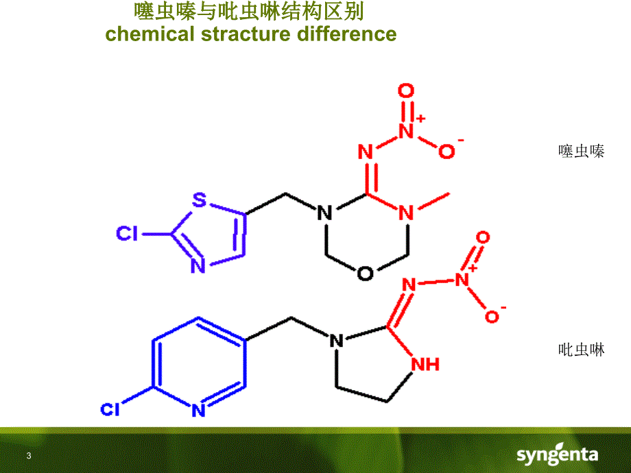 锐胜产品培训_第3页