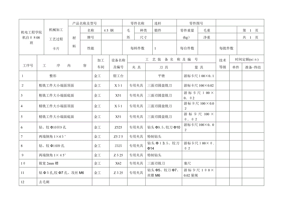 连杆加工工艺过程卡_第1页