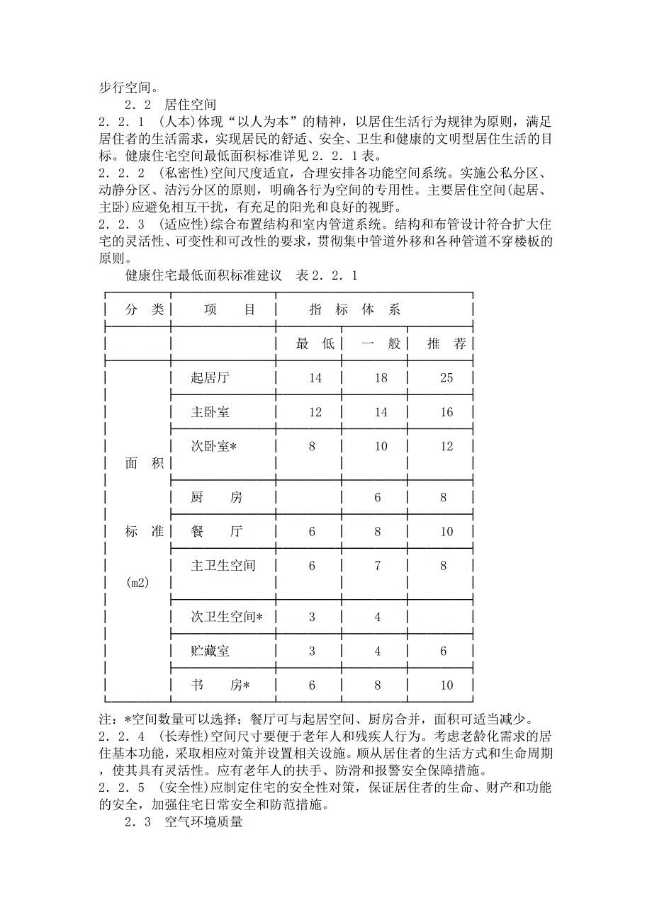 健康住宅建设技术要点_第2页