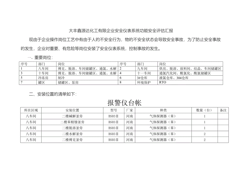 安全仪表评估报告范文_第2页