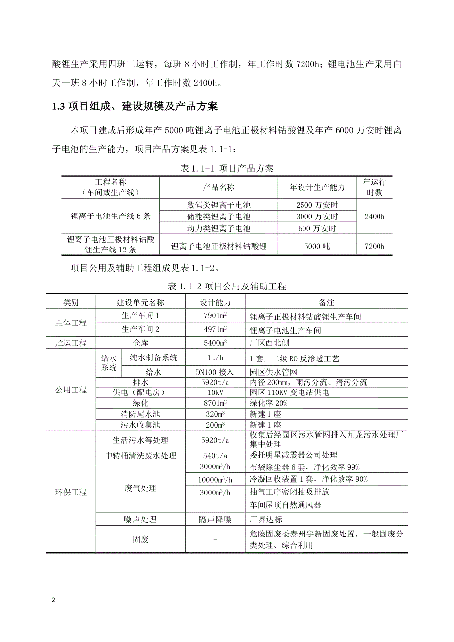 锂离子电池及锂离子电池正极材料钴酸锂的研发及产业化项目环境影响报告书.doc_第4页