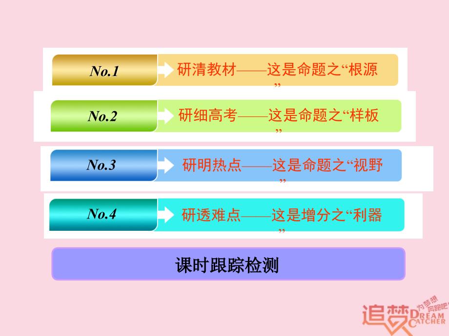 高考地理一轮复习 第一部分 第一章 宇宙中的地球（含地球和地图）第三讲 地球在宇宙中 太阳对地球的影响 地球的圈层结构精选课件_第2页