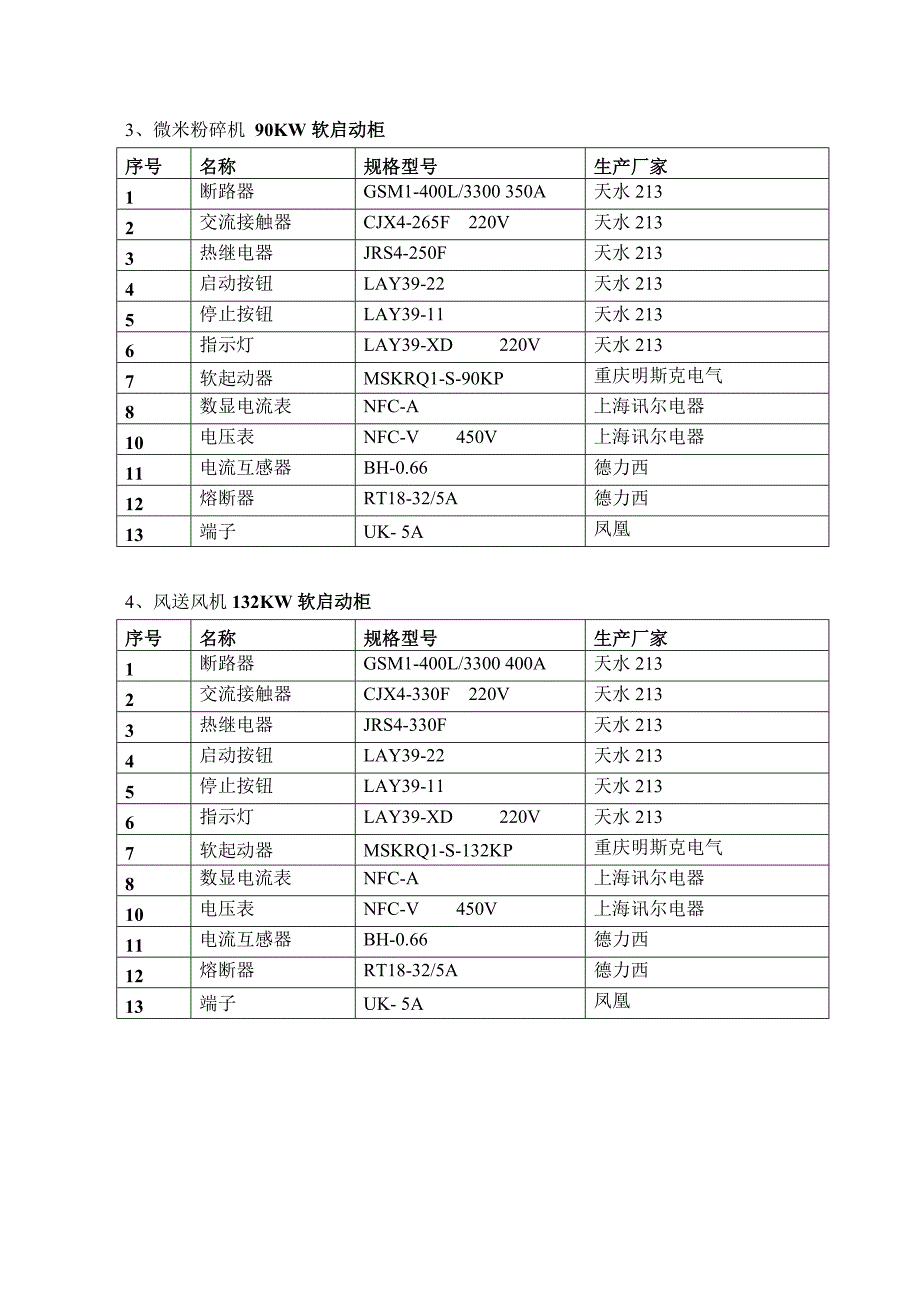 电动机软起动柜技术资料_第4页