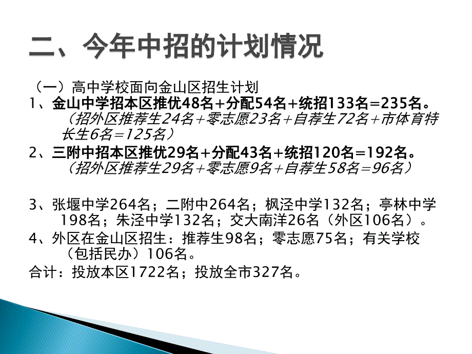 上海市亭新中学5月12日_第3页