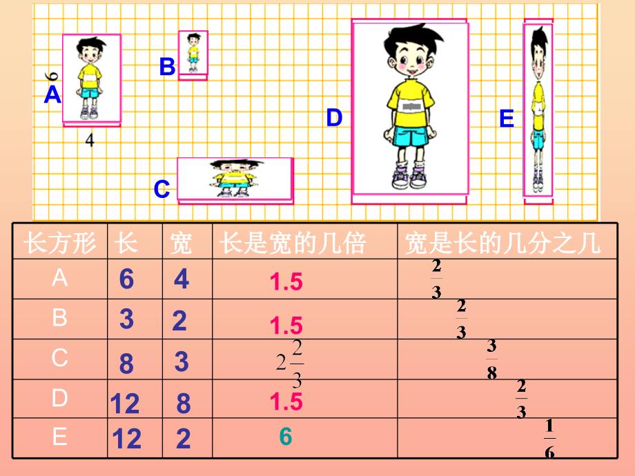 2019秋六年级数学上册 第六单元 生活中的比课件2 北师大版.ppt_第4页