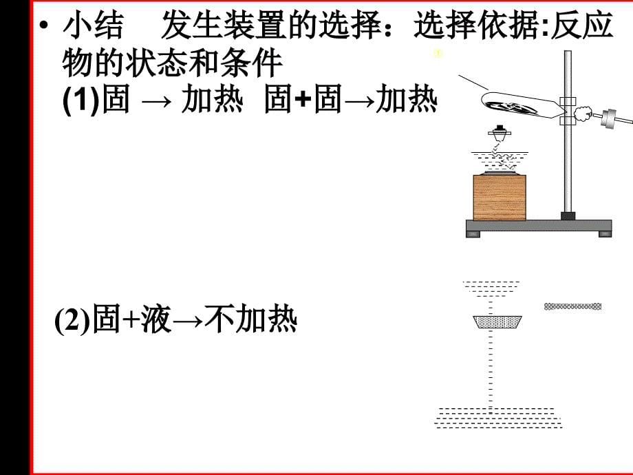 2011年中考化学常见气体的制备复习课件_第5页