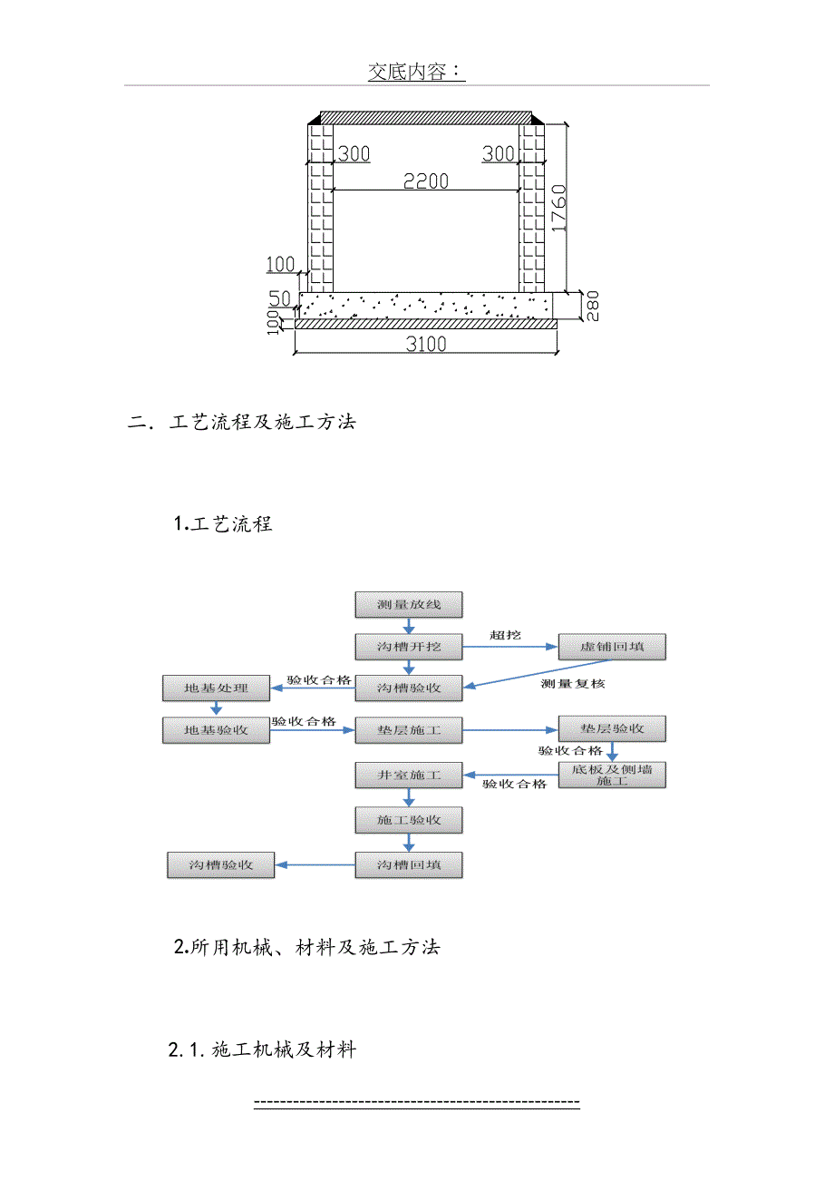 方沟施工技术交底_第3页