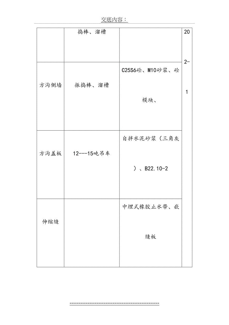 方沟施工技术交底_第5页