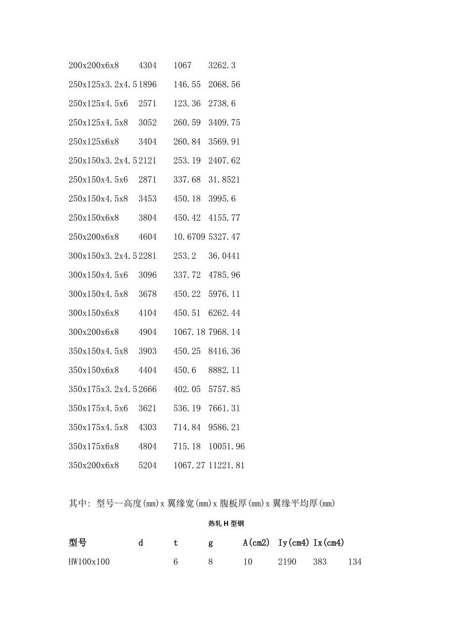 热轧普通工字钢截面特性.doc_第5页